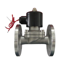 水管電磁閥門產(chǎn)品參考信息全解析 選型、應(yīng)用與趨勢